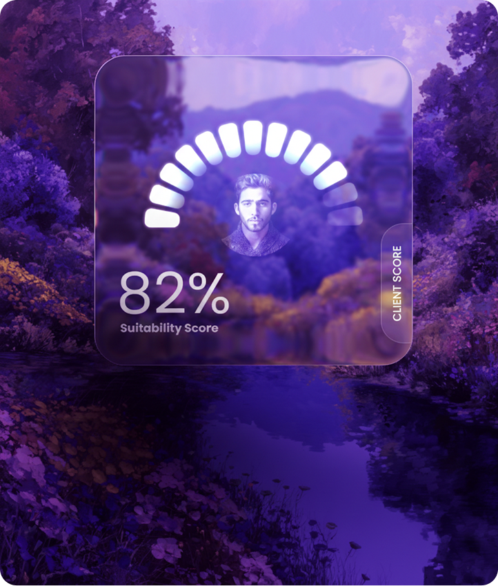 Comprehensive Assessment Suite